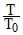 The Gas Laws - Notes | Study Chemistry Class 11 - NEET